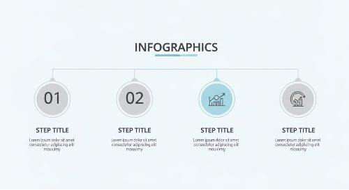 3-step guide: assess risk, gather documents, and compare commercial auto insurance quotes.