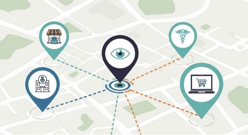 Illustration of the diverse Eyemed provider network, including retail, independent, and online options.