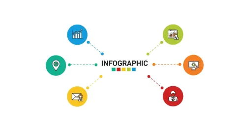Infographic showing the key factors that determine the cost of a general liability insurance premium.