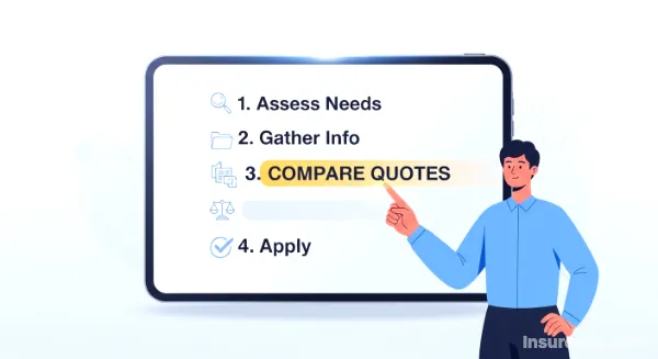 A person following a simple checklist to get affordable life insurance quotes online.