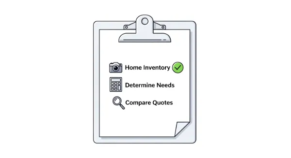 A checklist showing the steps for purchasing a renters insurance policy.