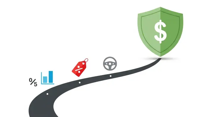 A roadmap with icons leading to a shield with a dollar sign, symbolizing the path to cheap and quality auto insurance.