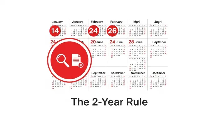 An illustration of a calendar highlighting the two-year suicide clause and contestability period in life insurance.